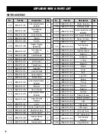 Preview for 28 page of Wen MM1215 Instruction Manual