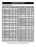 Preview for 31 page of Wen MM1215 Instruction Manual