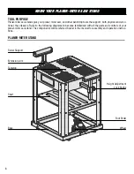 Предварительный просмотр 8 страницы Wen MSA658 Instruction Manual