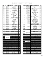 Предварительный просмотр 25 страницы Wen PW31 Manual