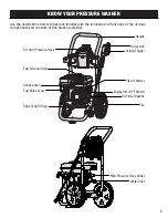 Preview for 9 page of Wen PW3100 Manual