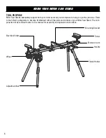 Preview for 8 page of Wen RMSA330 Instruction Manual