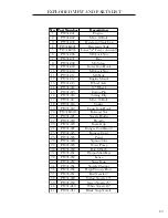 Предварительный просмотр 23 страницы Wen RPW31 Manual