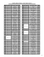 Предварительный просмотр 25 страницы Wen RPW31 Manual