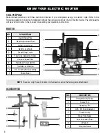 Preview for 8 page of Wen RT6033 Instruction Manual