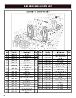 Предварительный просмотр 36 страницы Wen SB24E Instruction Manual