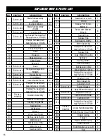 Preview for 18 page of Wen TC1014 Instruction Manual