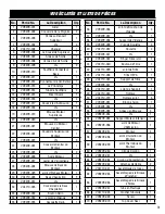 Preview for 31 page of Wen VC9209 Instruction Manual