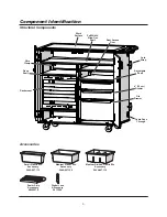 Предварительный просмотр 3 страницы Wenger 1-Column Owner'S Manual