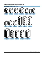 Preview for 7 page of Wenger AcoustiCabinets Series Assembly Instructions Manual