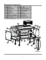 Предварительный просмотр 5 страницы Wenger Select Lab Assembly Instructions Manual