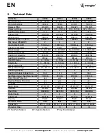 Preview for 4 page of Wenglor A1P05 Operating Instruction