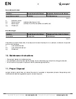 Preview for 20 page of Wenglor A1P05 Operating Instruction