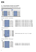 Preview for 8 page of Wenglor BLN0 1R10 Series Operating Instructions Manual