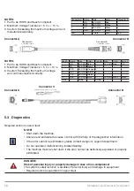 Preview for 16 page of Wenglor CSHH001 Operating Instructions Manual