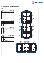 Предварительный просмотр 5 страницы Wenglor EtherCAT ZAC50CN0 Series Operating Instructions Manual