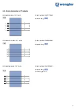 Предварительный просмотр 7 страницы Wenglor EtherCAT ZAC50CN0 Series Operating Instructions Manual