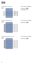 Предварительный просмотр 8 страницы Wenglor EtherCAT ZAC50CN0 Series Operating Instructions Manual