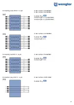 Предварительный просмотр 9 страницы Wenglor EtherCAT ZAC50CN0 Series Operating Instructions Manual