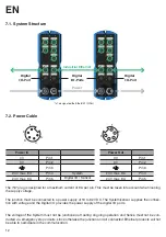 Предварительный просмотр 12 страницы Wenglor EtherCAT ZAC50CN0 Series Operating Instructions Manual