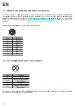 Предварительный просмотр 14 страницы Wenglor EtherCAT ZAC50CN0 Series Operating Instructions Manual