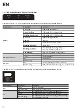 Предварительный просмотр 16 страницы Wenglor EtherCAT ZAC50CN0 Series Operating Instructions Manual