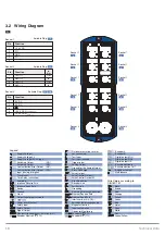 Preview for 10 page of Wenglor EtherCAT ZAI02CN0x Operating Instructions Manual