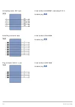 Preview for 12 page of Wenglor EtherCAT ZAI02CN0x Operating Instructions Manual