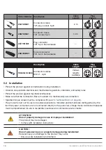 Preview for 16 page of Wenglor EtherCAT ZAI02CN0x Operating Instructions Manual