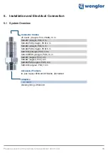 Preview for 15 page of Wenglor FX Q0 Series Operating Instructions Manual