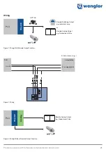 Preview for 21 page of Wenglor FX Q0 Series Operating Instructions Manual