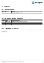 Preview for 25 page of Wenglor FX Q0 Series Operating Instructions Manual