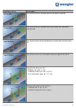 Preview for 13 page of Wenglor I03H Series Operating Instructions Manual