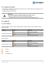 Preview for 15 page of Wenglor I03H Series Operating Instructions Manual