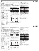 Предварительный просмотр 2 страницы Wenglor InoxSens series Operating Instructions