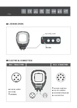 Предварительный просмотр 3 страницы Wenglor LMRX Series User Manual