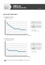 Предварительный просмотр 6 страницы Wenglor LMRX Series User Manual