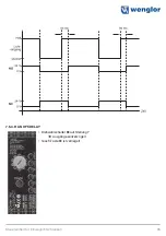 Предварительный просмотр 15 страницы Wenglor LV250 Operating Instructions Manual