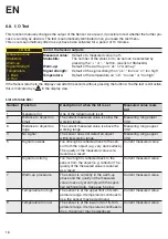 Preview for 16 page of Wenglor OCP P0150C Series Operating Instructions Manual