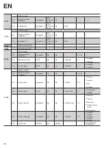 Preview for 20 page of Wenglor OCP P0150C Series Operating Instructions Manual