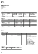 Preview for 20 page of Wenglor OCP P0150P Series Operating Instructions Manual