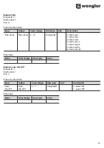 Preview for 21 page of Wenglor OCP P0150P Series Operating Instructions Manual