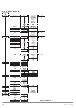 Preview for 10 page of Wenglor ODX402P0088 Operating Instructions Manual