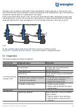 Preview for 17 page of Wenglor OPT154 Series Operating Instructions Manual