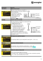 Preview for 13 page of Wenglor OPT2012 Operating Instructions Manual