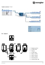 Preview for 11 page of Wenglor OPT2022 Operating Instructions Manual