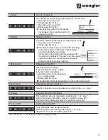 Preview for 11 page of Wenglor OPT2041 Operating Instructions Manual