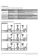 Preview for 14 page of Wenglor OPT2168 Operating Instructions Manual