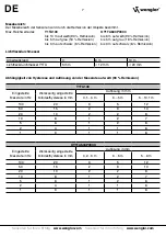 Preview for 7 page of Wenglor OY1TA603P0003 Operating Instructions Manual