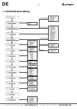 Preview for 13 page of Wenglor OY1TA603P0003 Operating Instructions Manual